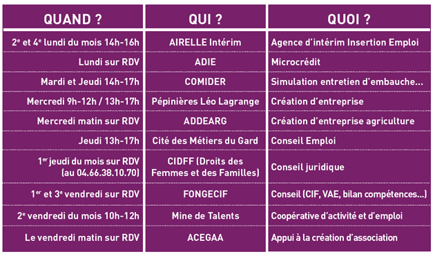 permanence-mde-ales2016